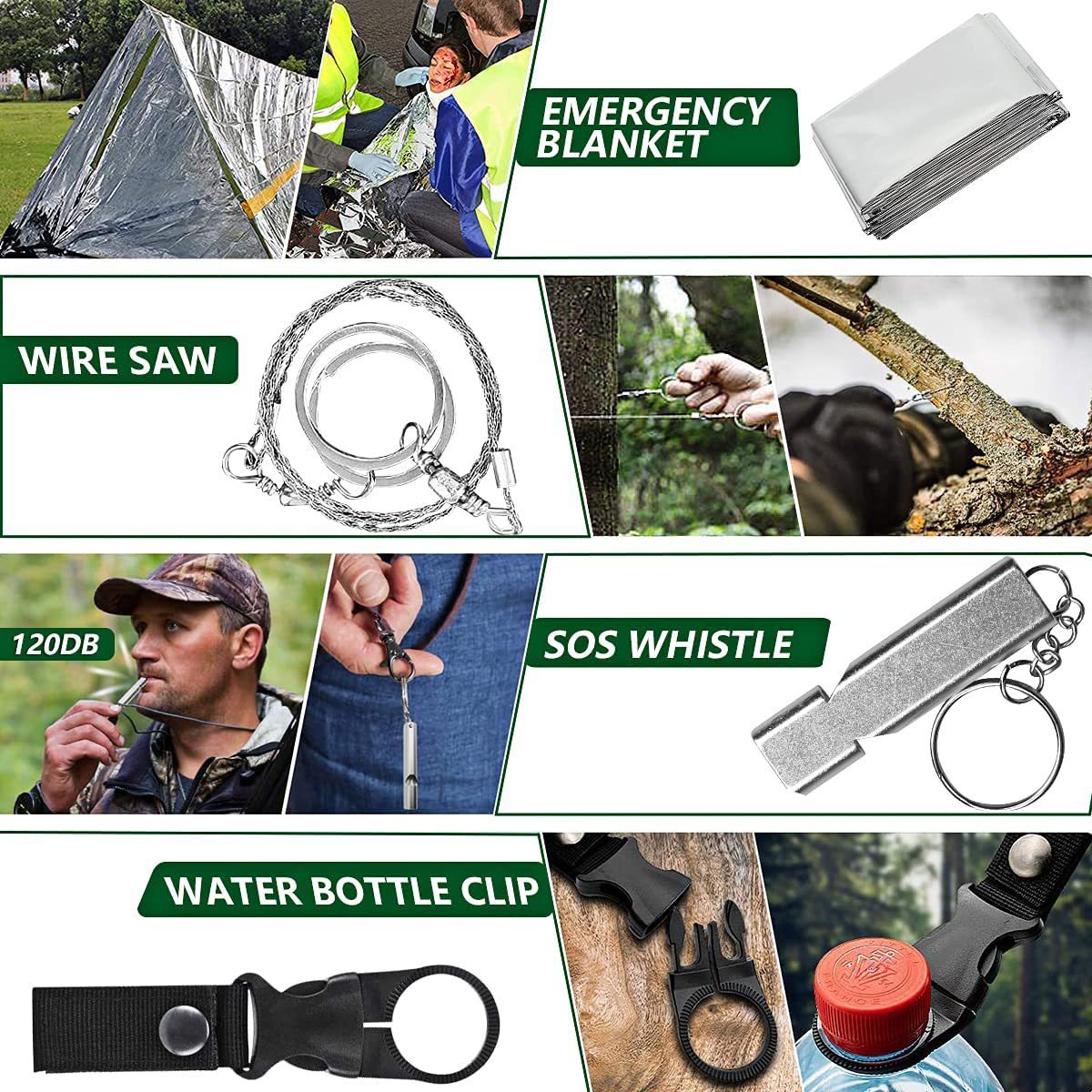 Adventure Survival Tool Suit Multi-functional Field Survival First Aid.